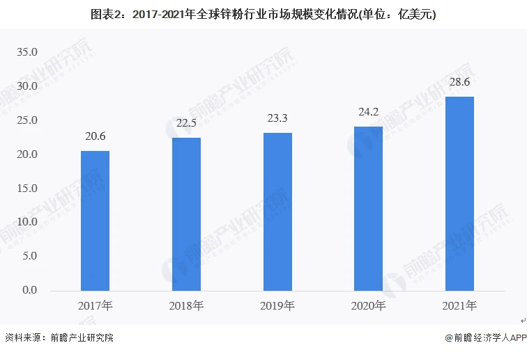 河南所有的防腐公司_郑州防腐涂料_河南中涂防腐涂料有限公司