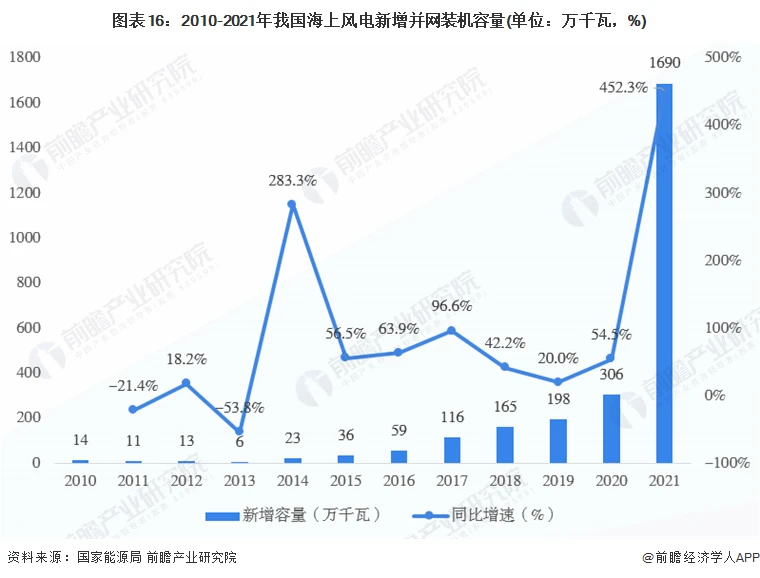 郑州防腐涂料_河南中涂防腐涂料有限公司_河南所有的防腐公司