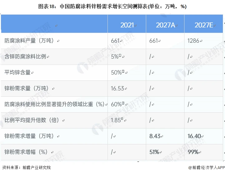 河南中涂防腐涂料有限公司_郑州防腐涂料_河南所有的防腐公司