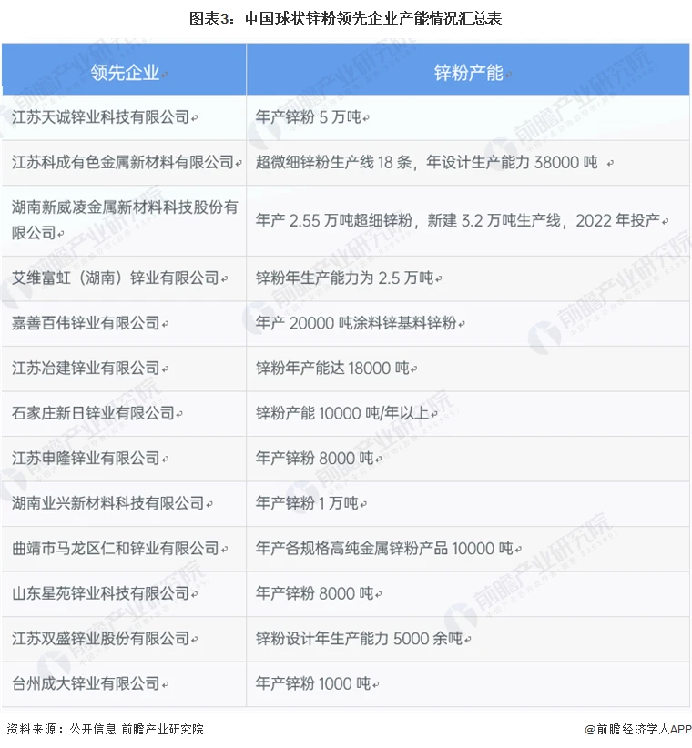 河南中涂防腐涂料有限公司_河南所有的防腐公司_郑州防腐涂料