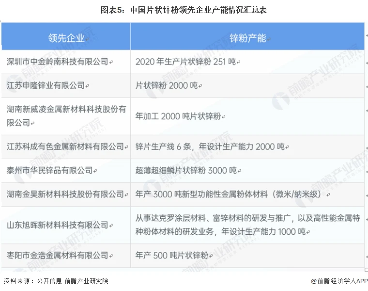 河南所有的防腐公司_河南中涂防腐涂料有限公司_郑州防腐涂料