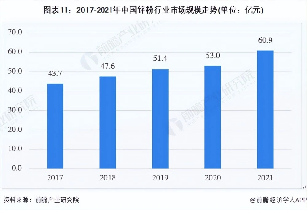 郑州防腐涂料_河南所有的防腐公司_河南中涂防腐涂料有限公司
