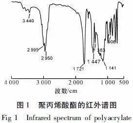 环氧粉末涂层_环氧粉末涂料的喷涂方法_纯环氧粉末涂料配方