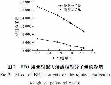 环氧粉末涂层_纯环氧粉末涂料配方_环氧粉末涂料的喷涂方法