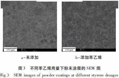 纯环氧粉末涂料配方_环氧粉末涂层_环氧粉末涂料的喷涂方法