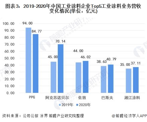 安徽工业门户网站_安徽工业有限公司_安徽工业漆