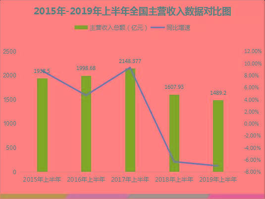 安徽工业漆_安徽工业门户网站_安徽工业有限公司