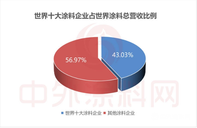 安徽工业有限公司_安徽工业漆_安徽工业门户网站