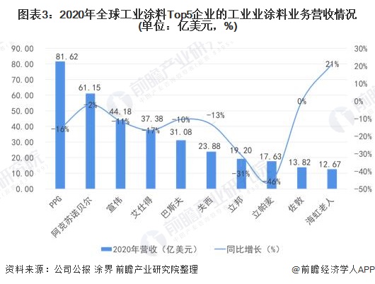 安徽工业有限公司_安徽工业门户网站_安徽工业漆