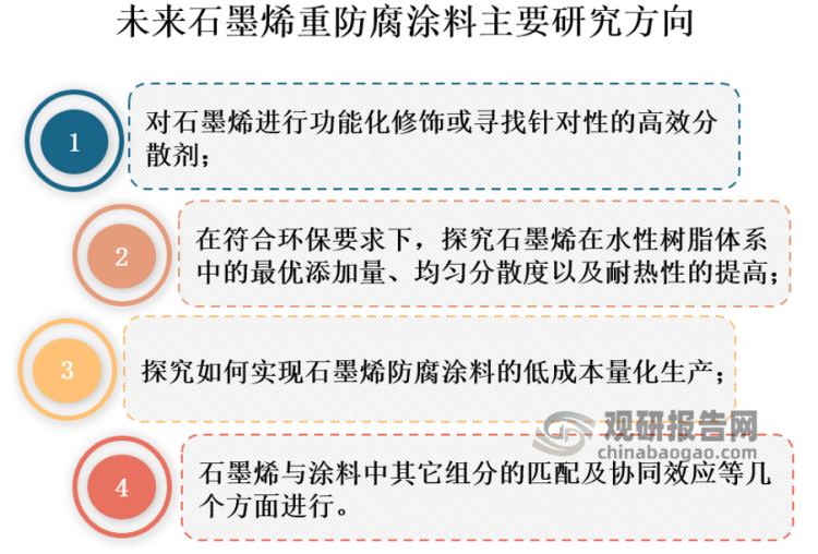 防腐涂料饮水管道图片_饮用水管道防腐涂料_饮水管道防腐涂料