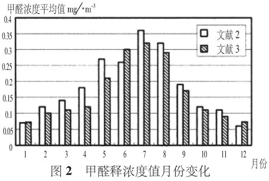 无机涂料和乳胶漆价格_无机乳胶漆多少钱_无机乳胶漆多少钱一平方