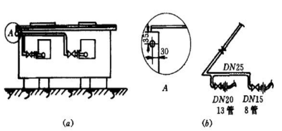 燃气管道防腐层标准_防腐管道层燃气安全吗_燃气管道防腐层