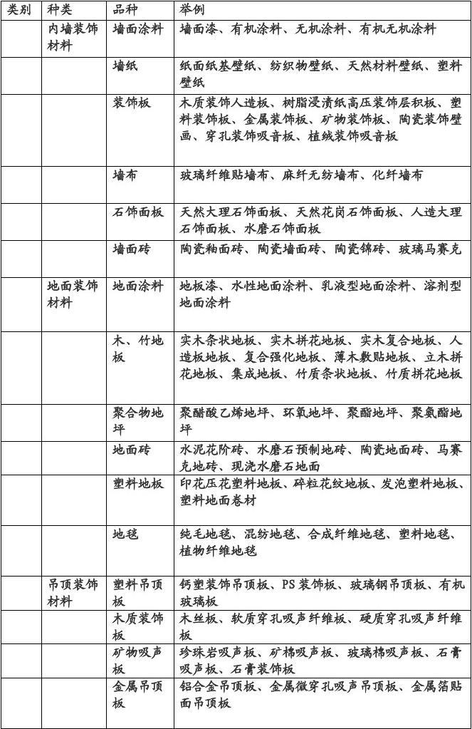 无机涂料哪个好_无机涂料和普通涂料有什么区别_涂料和无机涂料的区别