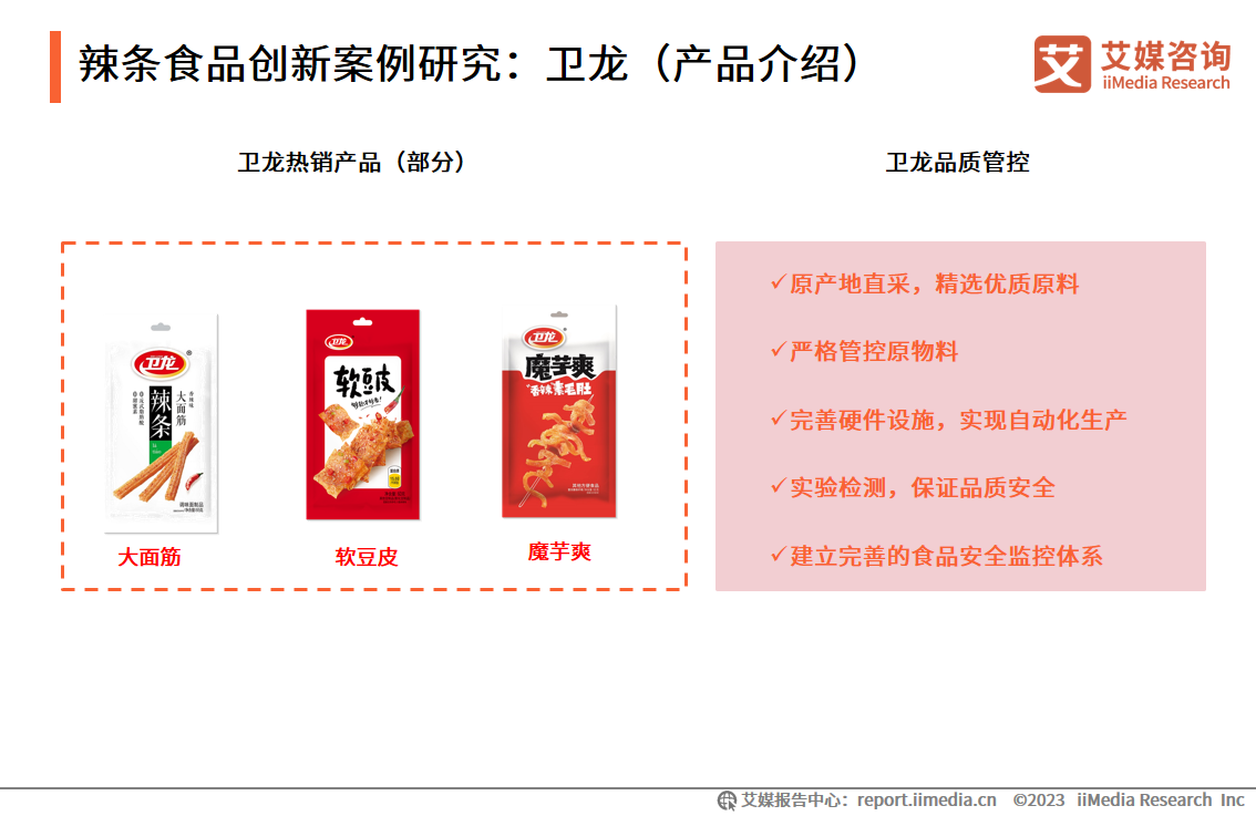 _食品消费需求调查的内容_食品消费调查