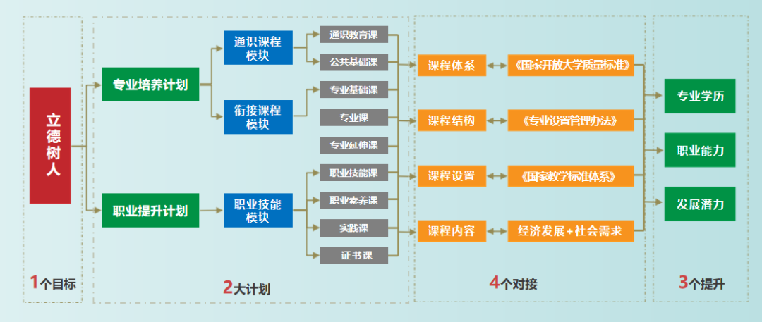 协同作用案例__协同高效办公专家移动平台