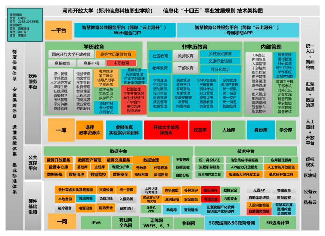 _协同作用案例_协同高效办公专家移动平台