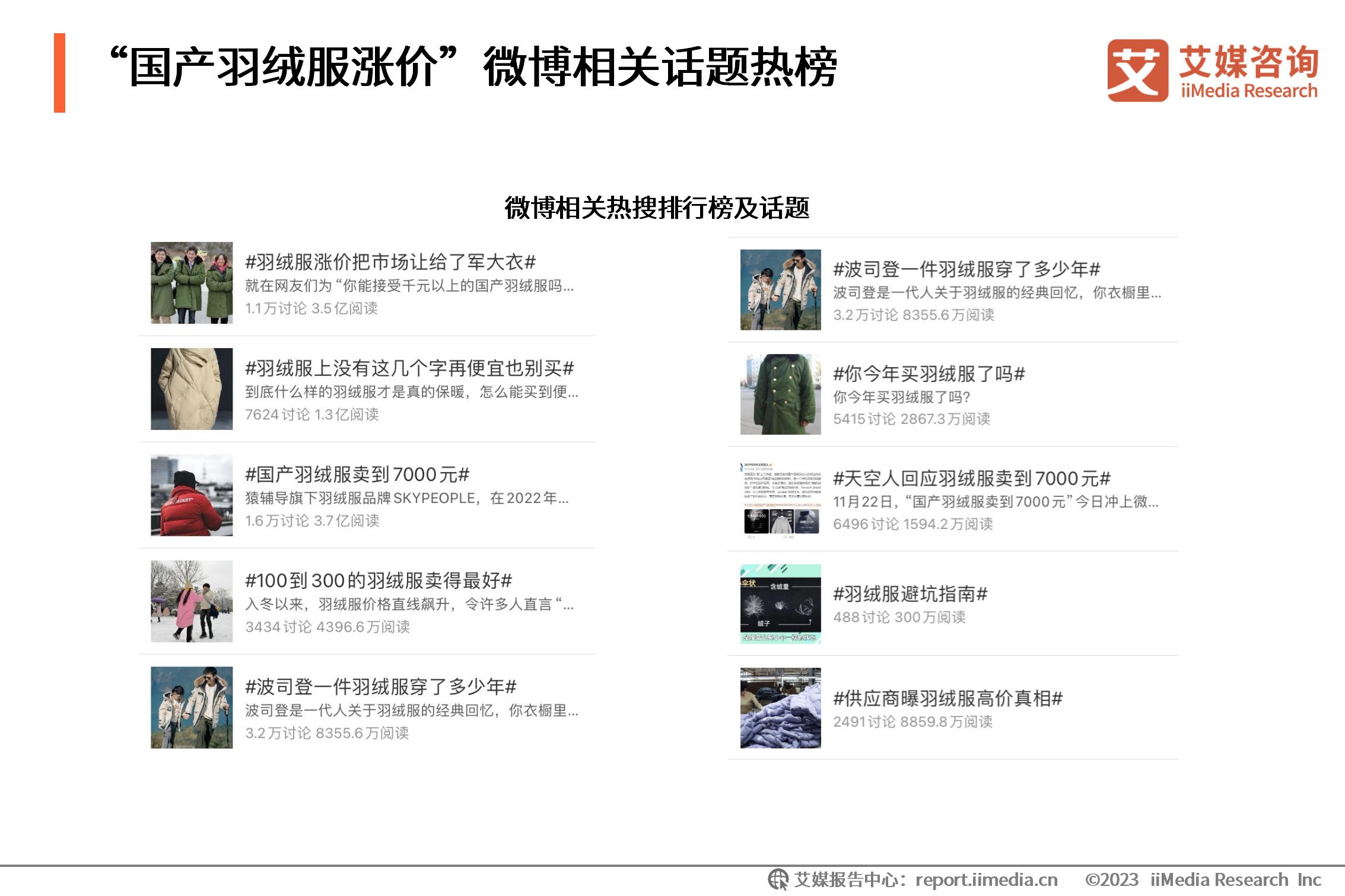 _羽绒服涨价新闻_羽绒服行情