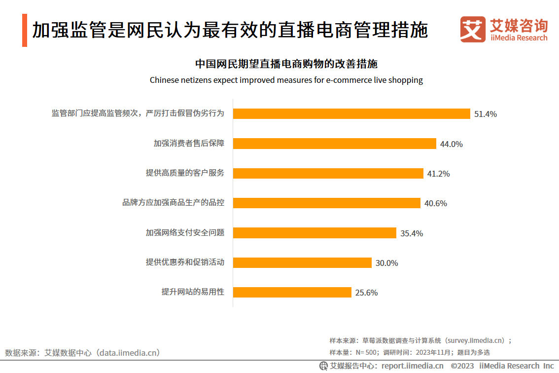 舆情事件分析报告范文__舆情监测可怕