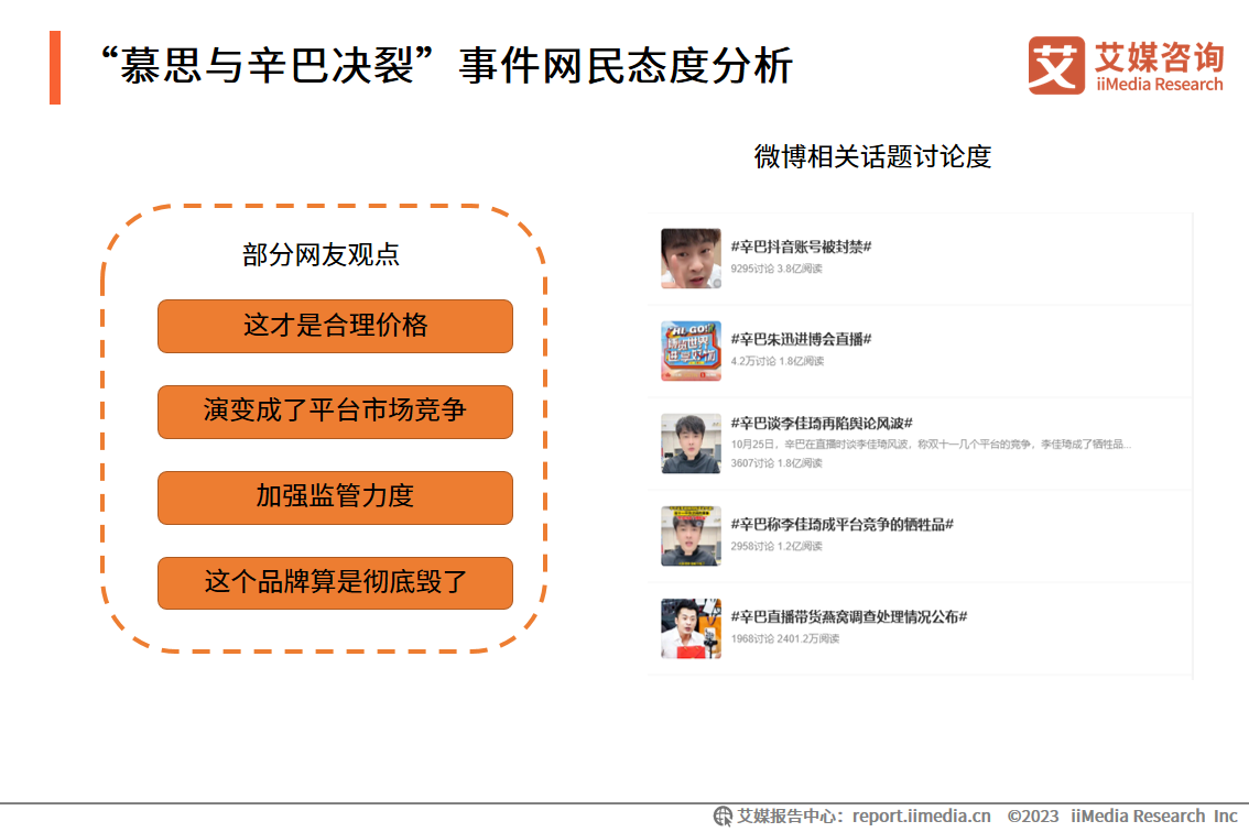 舆情事件分析报告范文_舆情监测可怕_