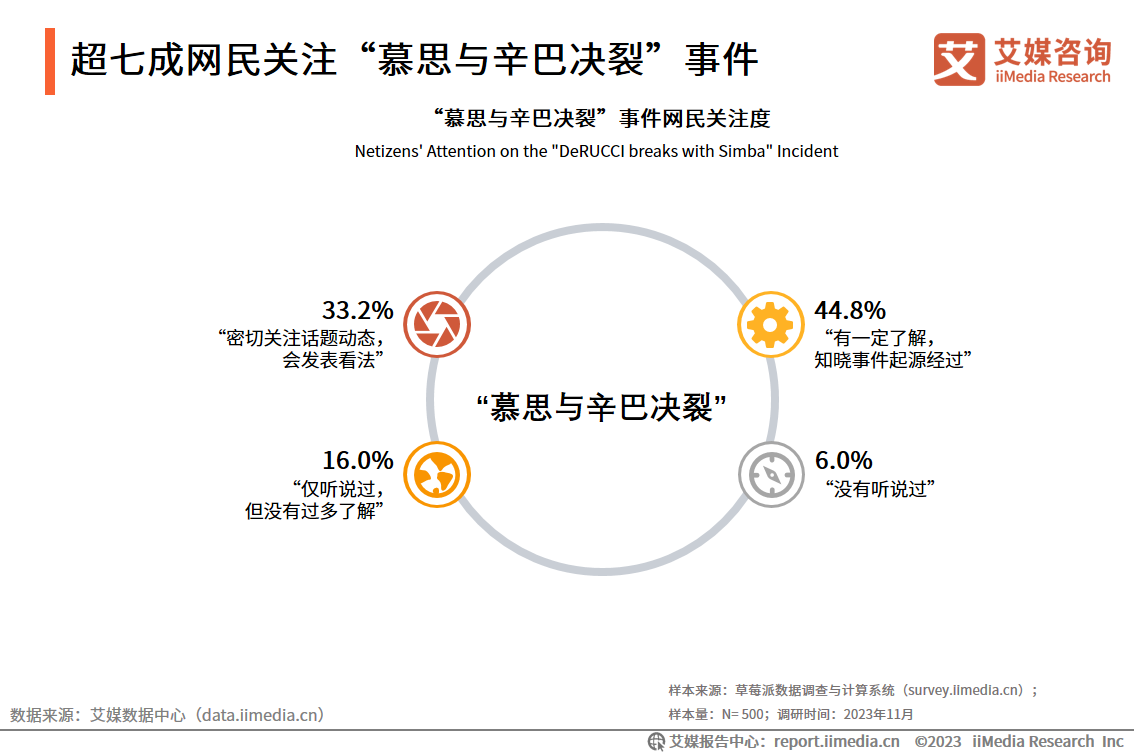 舆情事件分析报告范文__舆情监测可怕