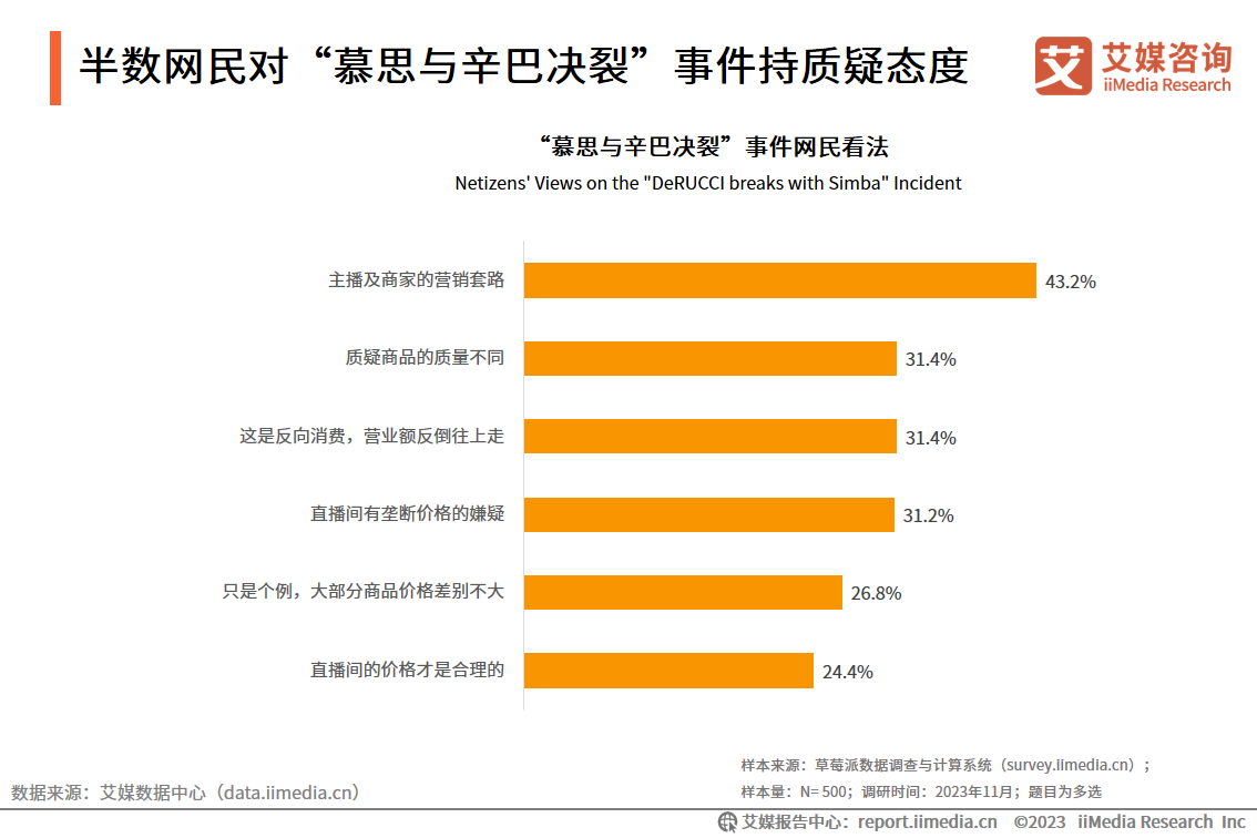 _舆情监测可怕_舆情事件分析报告范文