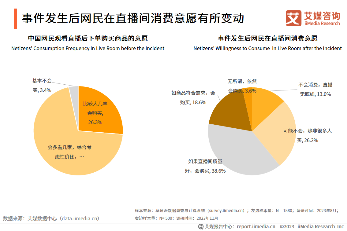 舆情事件分析报告范文_舆情监测可怕_