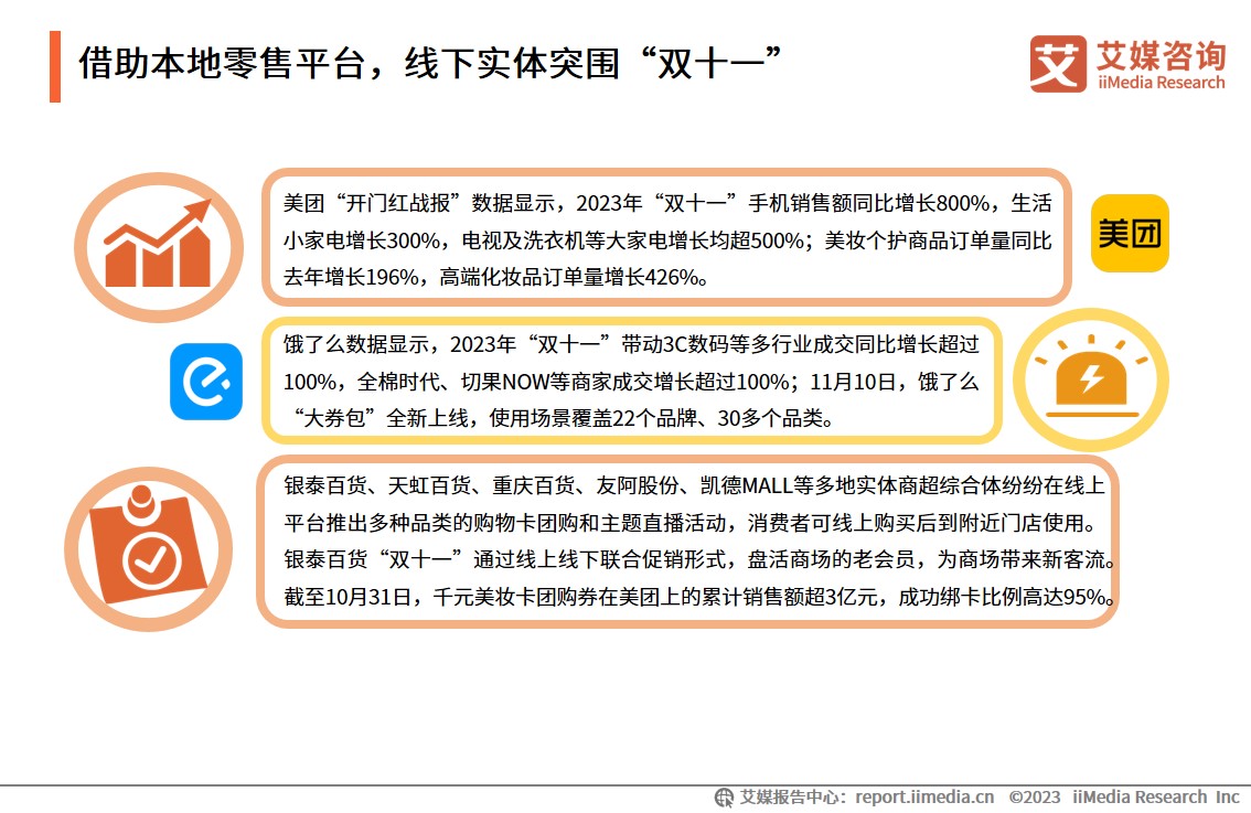 双十一消费者数据_双十一消费数据分析_