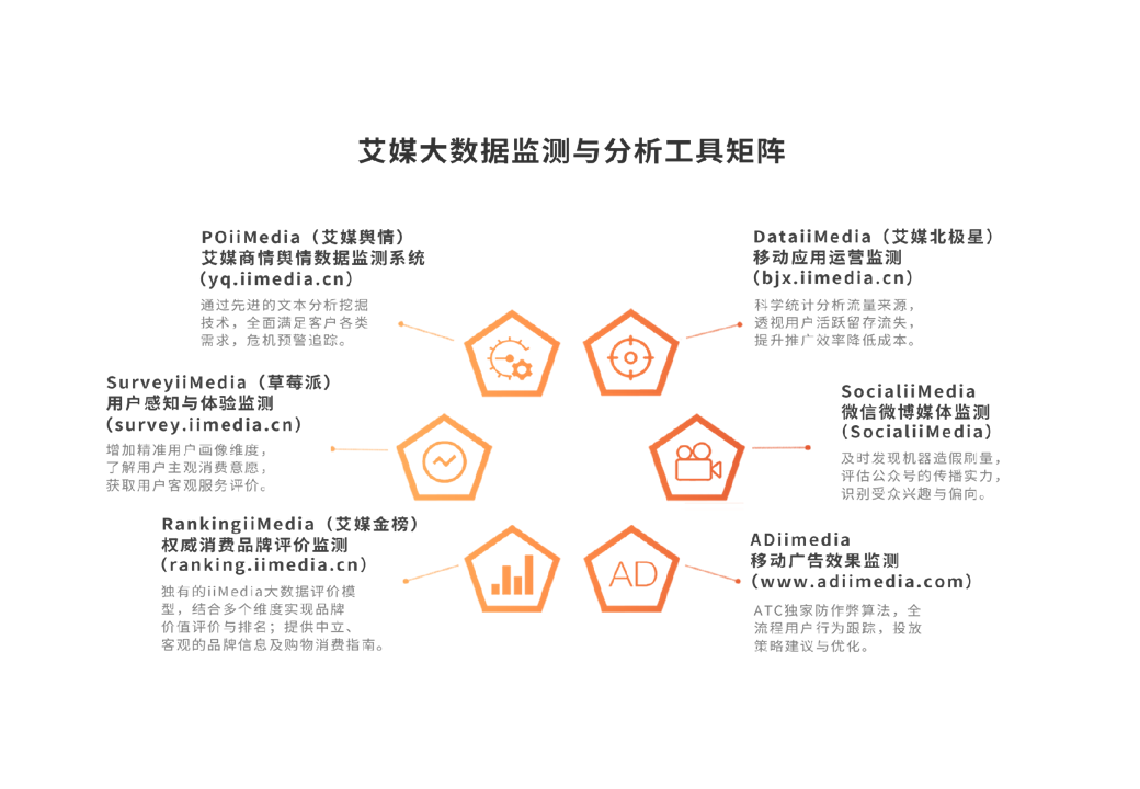 情趣用品市场调查报告_情趣用品销售市场调查_
