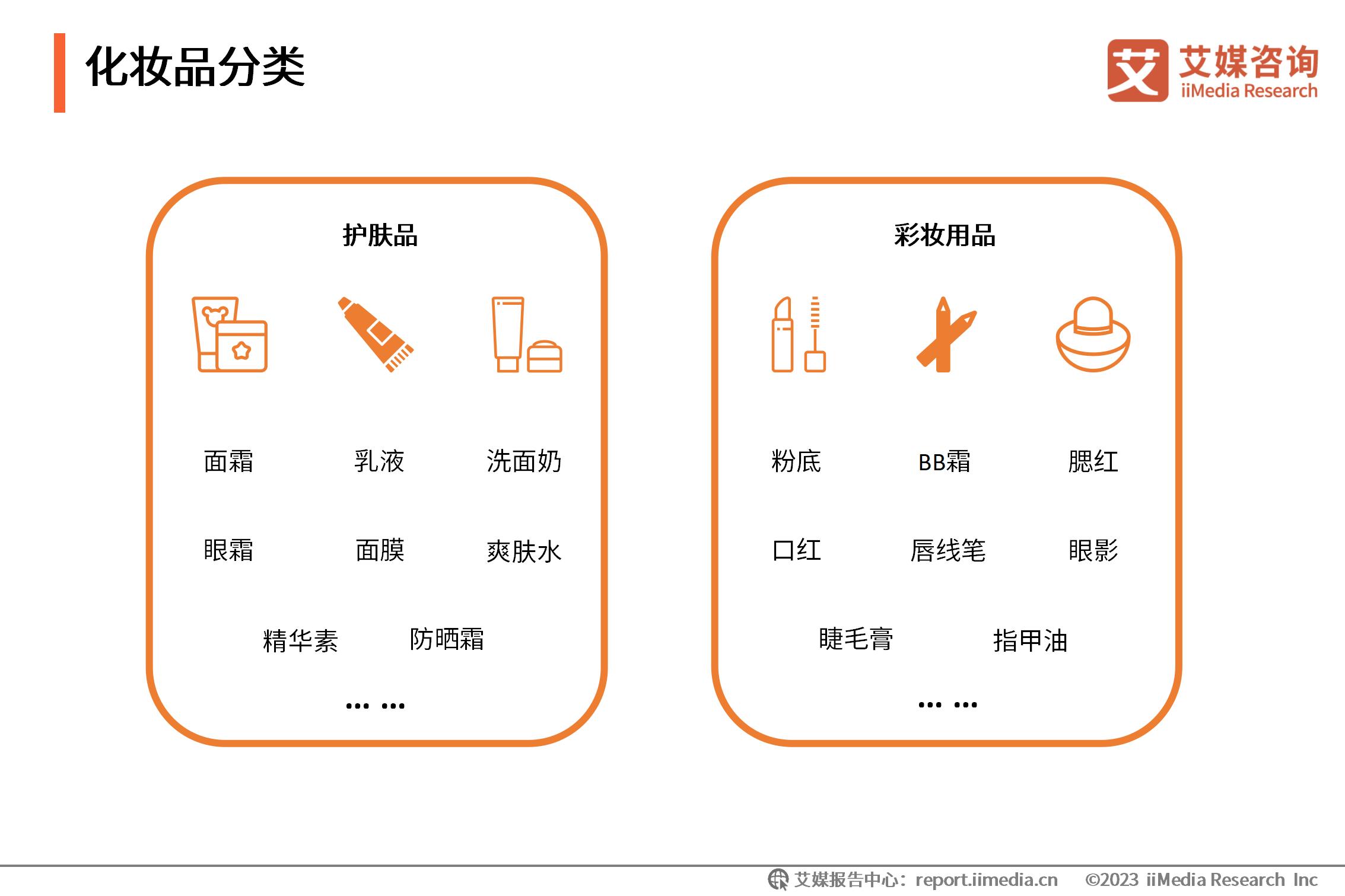 化妆市场分析趋势__化妆行业市场调查报告