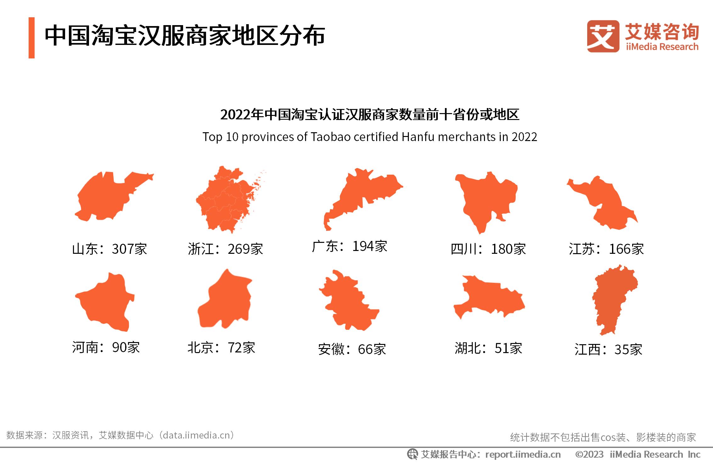 行业消费数据__行业消费分析报告