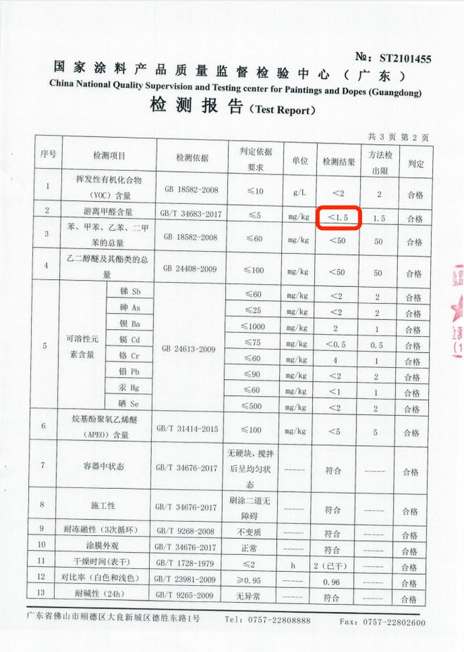 儿童乳胶漆评测_儿童乳胶漆哪个牌子好_
