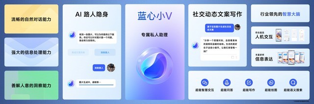 vivo X100系统解读:大模型真有那么好用吗?