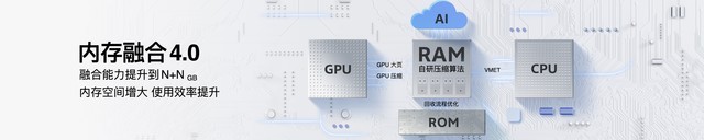 vivo X100系统解读:大模型真有那么好用吗?