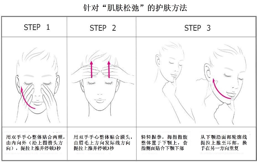 _如何按摩脸部防止衰老_防止脸部肌肉松弛
