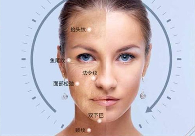 防止脸部肌肉松弛_如何按摩脸部防止衰老_