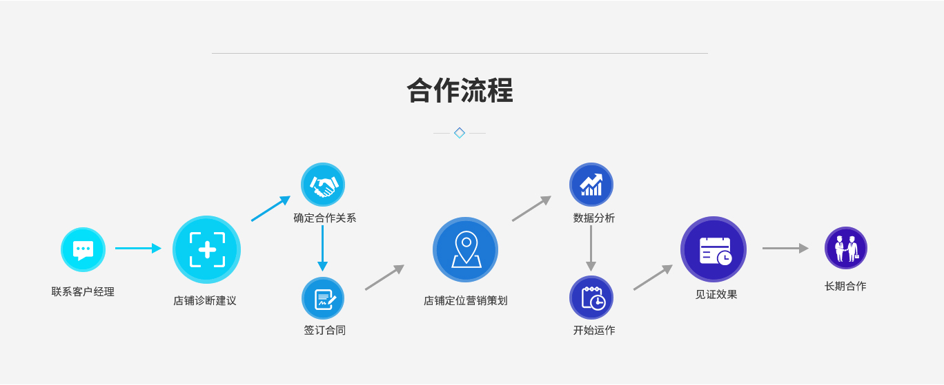 创新引领发展的第一动力论文__科技点燃梦想创新引领未来