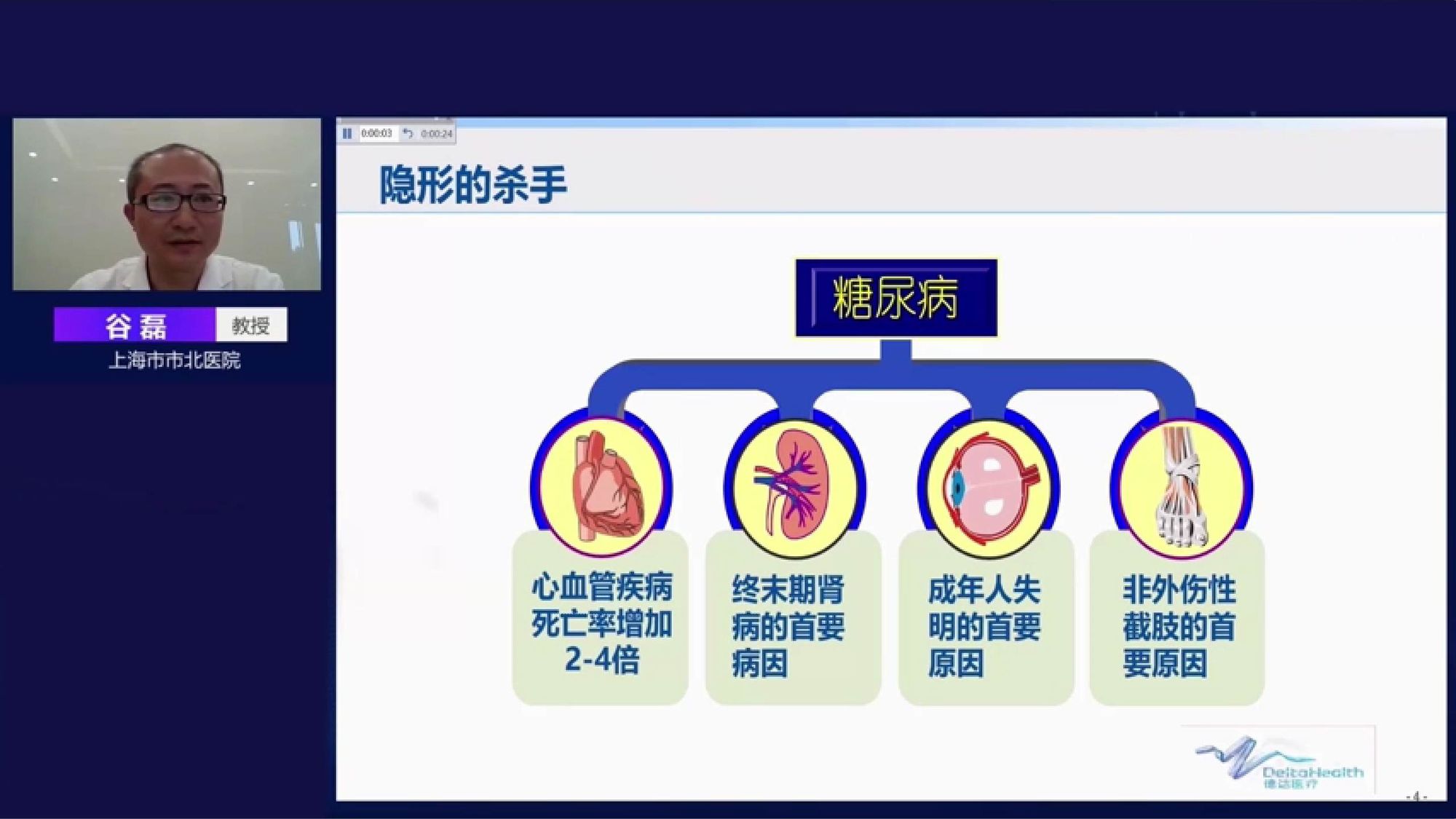 _并发症的糖尿病_糖尿病并发症是可防可控的