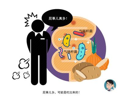 能放屁是好是坏_放屁臭健康吗_