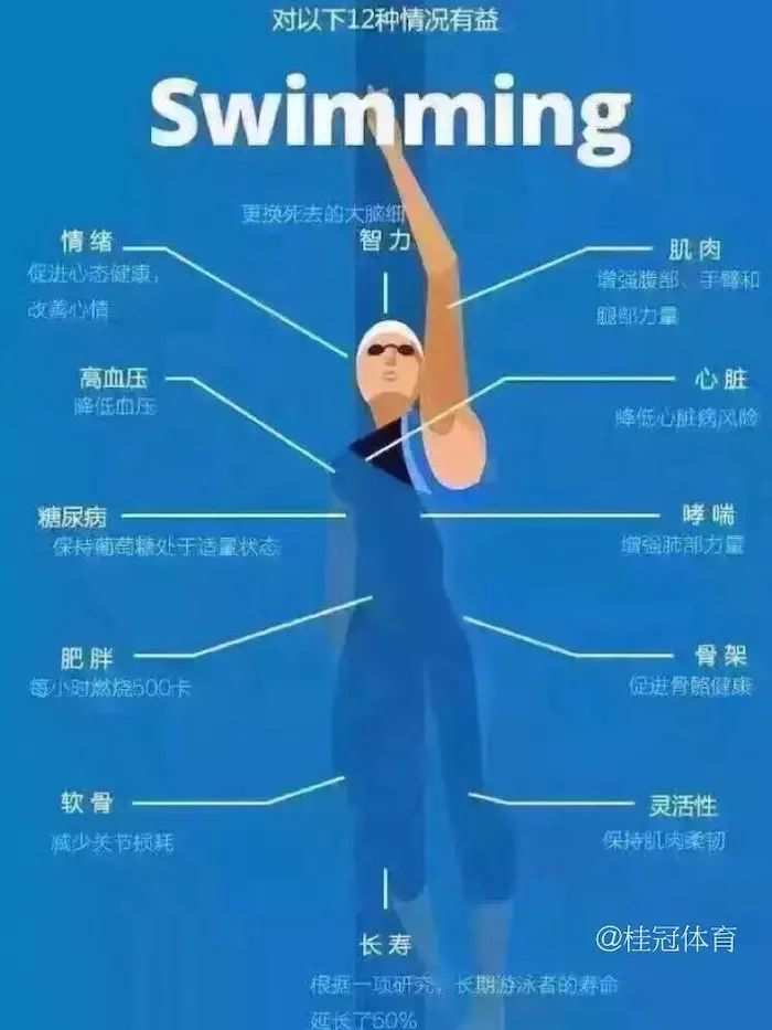 跑楼梯和跳绳哪个减肥_爬楼梯跳绳_