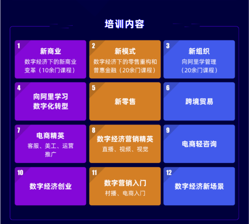 科技赋能创新_科技赋能的例子_