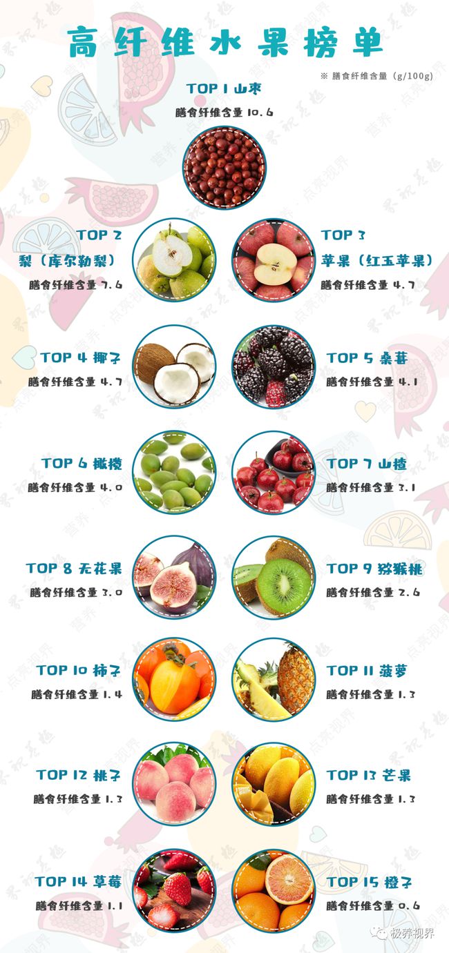 冬天水果加热吃法__水果加热营养会流失吗