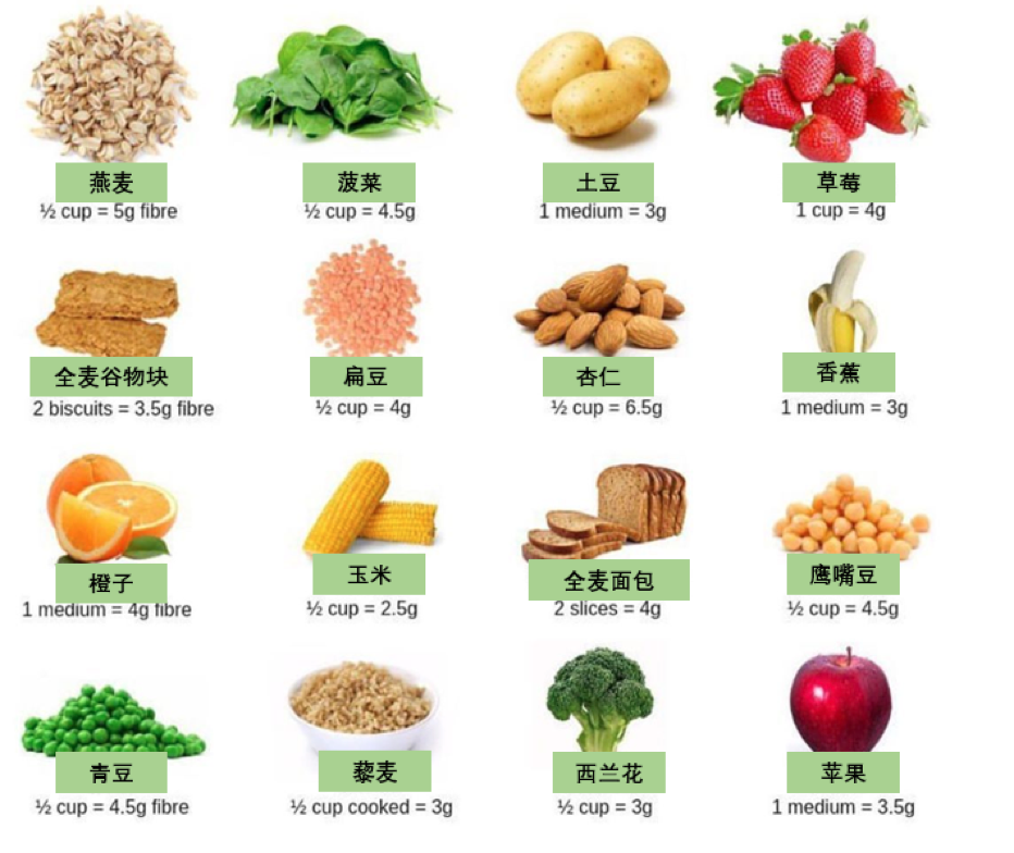 冬天水果加热吃法_水果加热营养会流失吗_