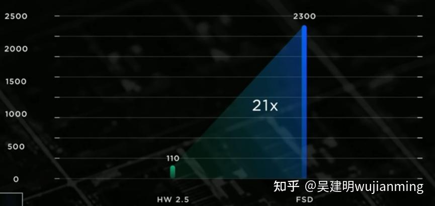 vivo X100实测:天玑9300捅穿安卓性能天花板__vivo X100实测:天玑9300捅穿安卓性能天花板
