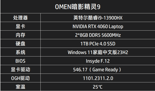 OMEN暗影精灵9轻松拿捏高分大作《博德之门3》