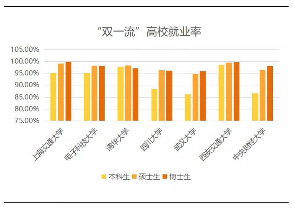 普通高校毕业人数__高等教育毕业生人数