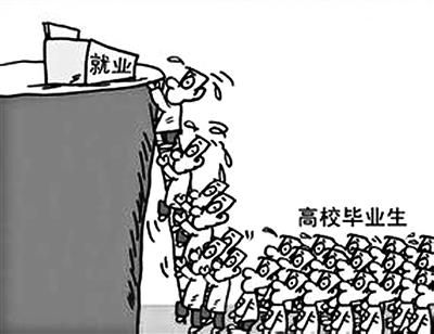 高等教育毕业生人数__普通高校毕业人数