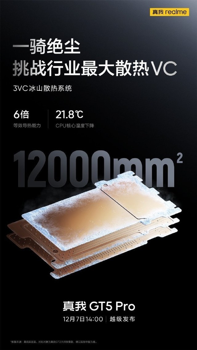 真我GT5Pro全面评测 比得过这款才是真旗舰