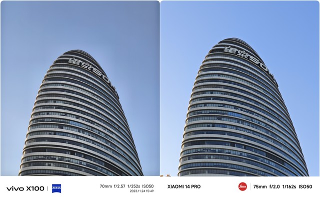 vivo X100、小米14 Pro拍照对比,拍太阳差距这么大?