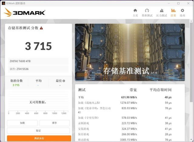 致态Ti600 4TB固态硬盘评测：大容量破局者
