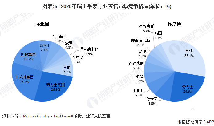最新手表智能__智能手表实用性